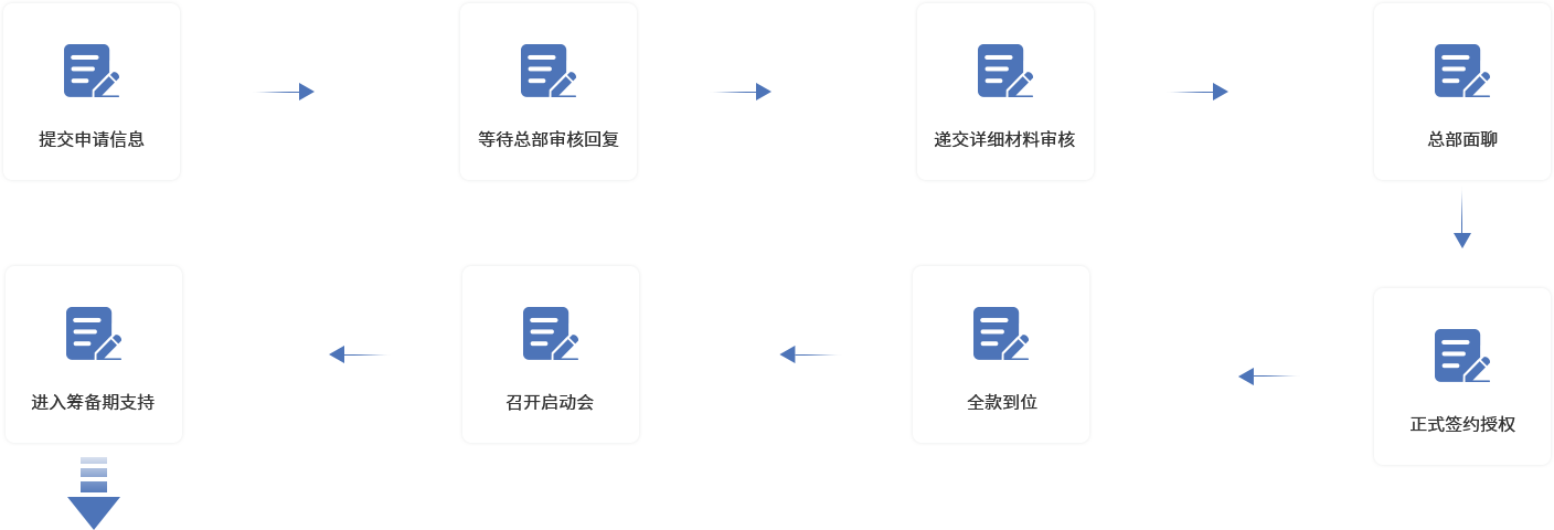 管家婆马报